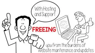 Website Design Packages