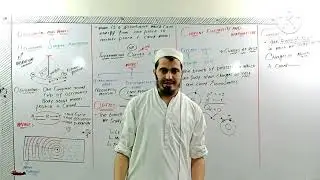 📚 **Branches of Physics: Oscillation & Waves Explained! In urdu (Hindi)  🌊 | NH Mentor