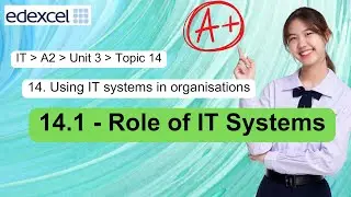 Edexcel IAL - A2 - IT - Unit 3 - Topic 14: - Using IT systems - 14.1 Role of IT Systems