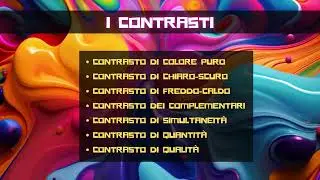 Teoria del Colore e i 7 Contrasti del colore