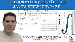 Ejercicio 5-2.2, p.96, Cap.2, Sol. de C&aacute;lculo, J. Stewart, 7&ordf; Ed.