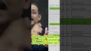 Shooting Schedule as per Artist, Location & Property banta hai l shorts l Shorts Video l Desi Indian
