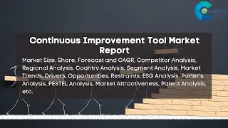 Continuous Improvement Tool Market Report 2024 | Forecast, Industry Trend,share Price,Market Size