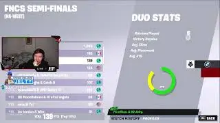Jelty y Criizux vuelven a clasificar a Grand Finals FNCS