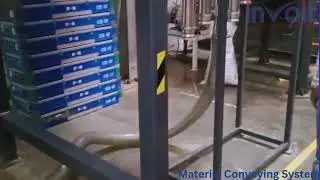 Positive Pressure Pneumatic Conveying System
