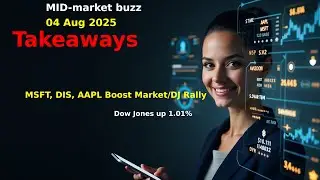 🚀🌱MSFT, DIS, AAPL Boost Market/DJ Rally 🚀📈 💰💥