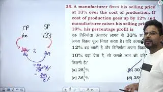 profit /class 2