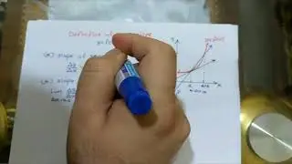 calculus 1 - lecture 15