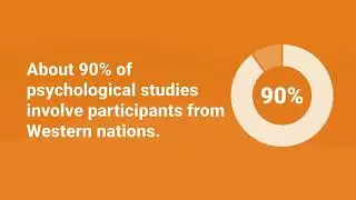 Origins and Development of Cross Cultural Psychology