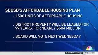 San Diego Unified's Affordable Housing Plan