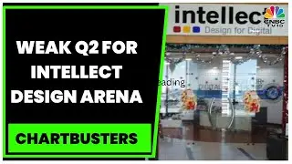 Intellect Design Arena's Consolidated Net Profit Declines 42.24% In The September 2022 Quarter
