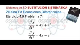 Ejercicios 4.9 Problema 7 Dennis G. ZILL Sistemas de Ecuaciones, Eliminación sistemática