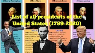 List of us presidents | American presidents | List of all presidents of the united states(1789-2020)