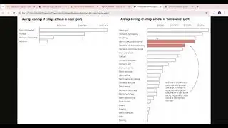 MS&E 125 - Graph Description