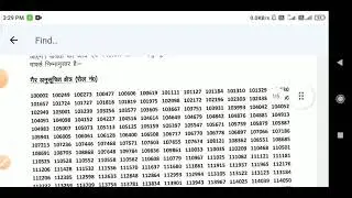 RSMSSB फायरमैन भर्ती 2021 रिजल्ट जारी | Fireman Result 2023 Kaise Dekhe | Firemen Cut Off 2023