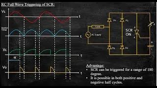 RC Full Wave Triggering of SCR | Power Electronics | Lecture 19