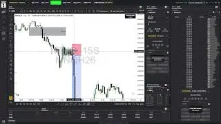 Recap Sunday trade $918.08 profit