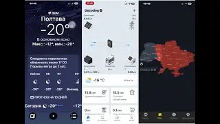 Блэкаут? Не беда! Как солнечная электростанция спасает дом во время отключений ⚡🤣👍