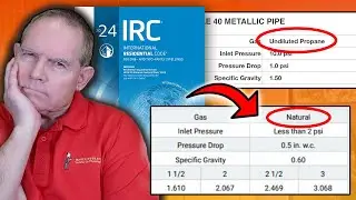 Gas Sizing Explained! (How To Read IPC, IRC, & IFGC Charts)