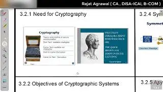 Cryptography | Digital Signature | Public Key Infrastructure