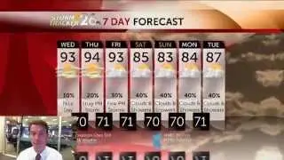 NBC 26 Weather forecast for Augusta, Swainsboro, Waynesboro and all of the CSRA - 09/01/2015