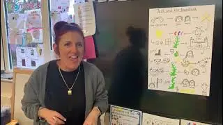 Reception/Year 1 Reading Activity