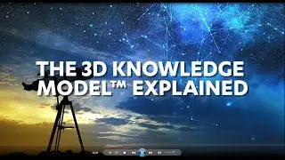 The DVMS 3D Knowledge Model&trade; Explained