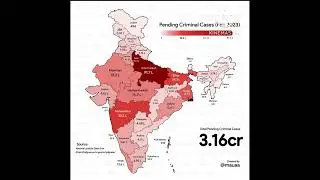 PENDING CRIMINAL CASES (FEB 2023)......