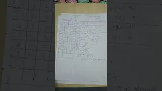 Pairing scheme 9th class All subjects 2022 # paper scheme  All punjab bords.#Paper pattern 2022
