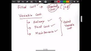 Cost per kWh of electricity from power plant