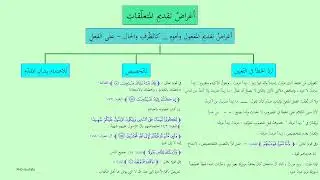053 البلاغة والفصاحة   أغراض تقديم المتعلقات , المفعول ونحوه   arabic rhetoric 3