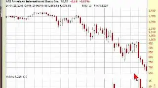 aig.stock.crash.mp4