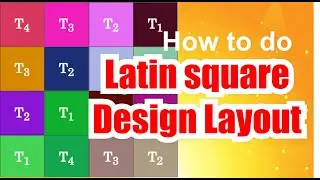 Design layouts LSD |Generate Design Layouts for field and lab experiments Latin square design layout