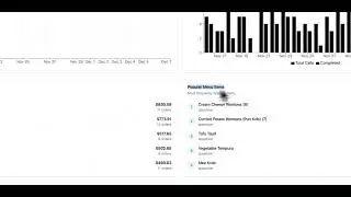 Gorkhabots Restaurant Voice AI Analytics Experience