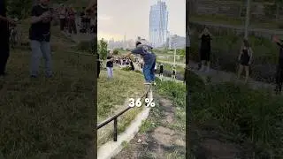 Who Can Grind This Wild Rail?