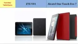 ZTE V81 Vs Alcatel One Touch Evo 7, all features