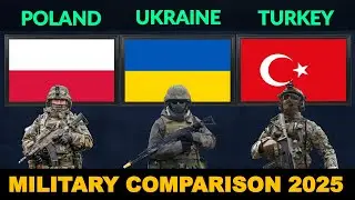 Poland vs Ukraine vs Turkey Military Power Comparison 2025 | Defense Tube