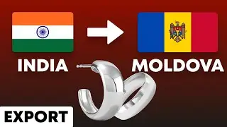 Silver Jewelry Export | India to Moldova Figures 2023