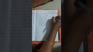 15 Times Table Trick #ytshorts #viral #trending #maths #mathstricks