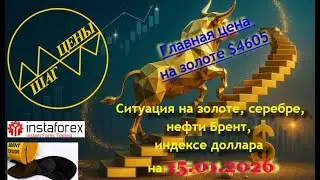 Ситуация на золоте, серебре, нефти Брент, индексе доллара на 15.01.2026