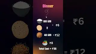₹100 per day diet plan 😱 | student budget diet india