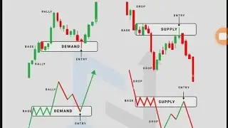 FUTURES AND  SPOT SIGNALS  USING ROYAL Q  ROBOT  WITH MRD.