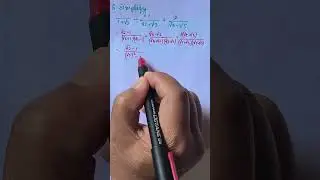 Simplify