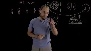 Fractions - fraction of a set | الكسور - جزء من مجموعة