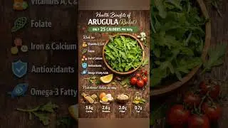 ARGUL! WHAT ARE THE BENEFITS?#arugulabenefis#healthyfood