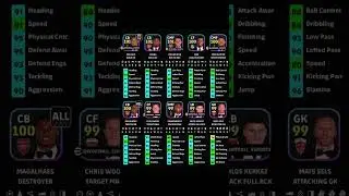 Full 2025 PFA ToTY Pack Progression! 💎 #efootball2026 #efootball #premierleague #football #legends