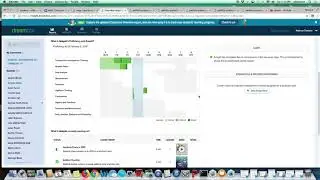 Dreambox Monitoring, Assigning Interventions, & Game Control