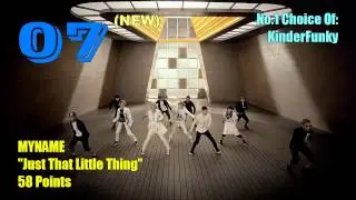MLD K-Pop Weekly Top 10 (100% Fan Votes) (February Week 2 2013) (Week 6 2013)