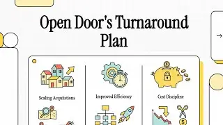 2025q3OPEN Opendoor conferencecall02(cfo presentation)