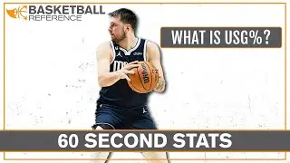 What is Usage Percentage? (USG%) | 60 Second Basketball Stats Tutorial 🏀